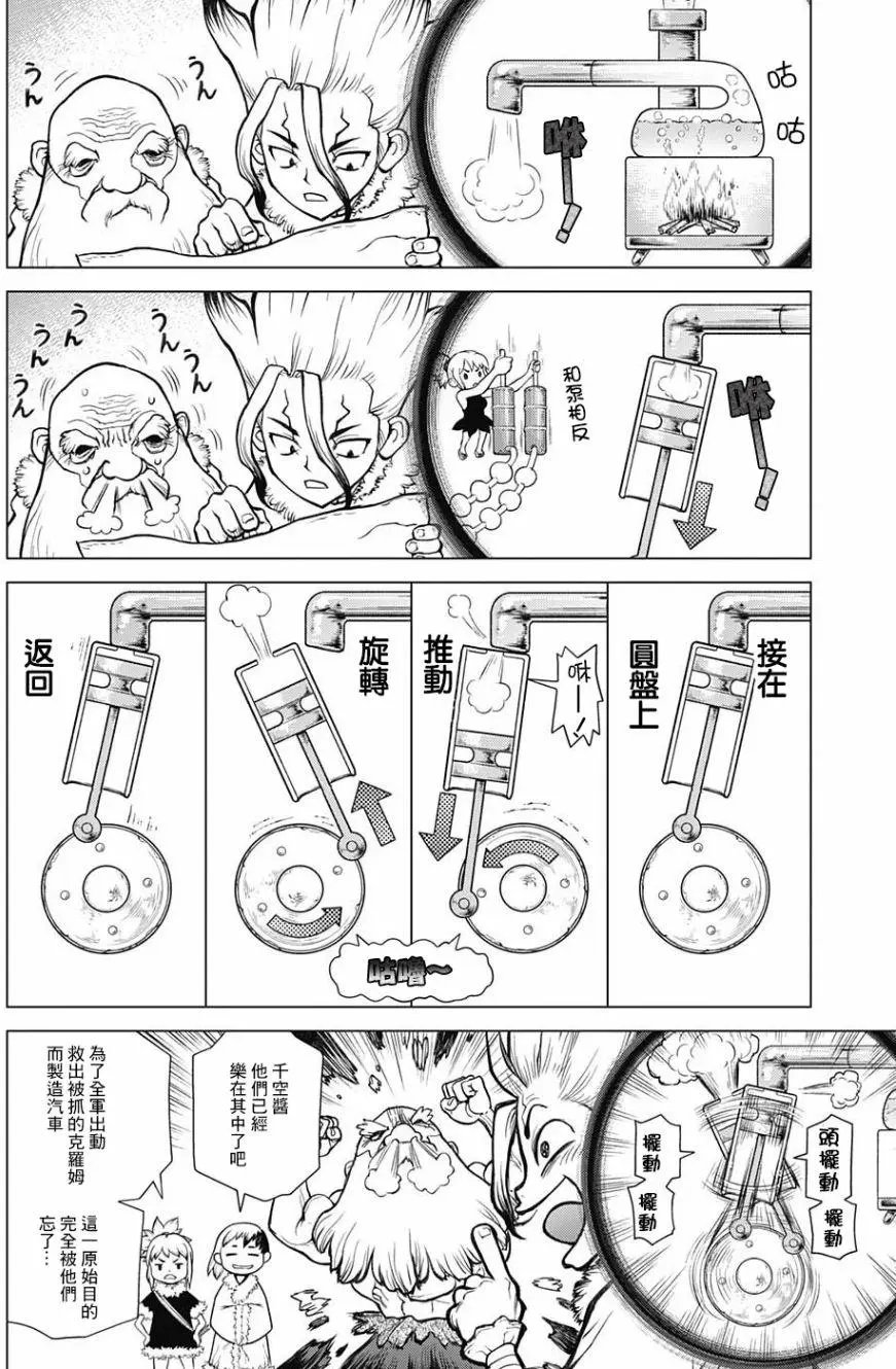 第68回