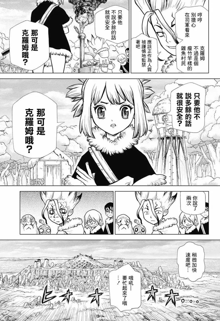 第68回