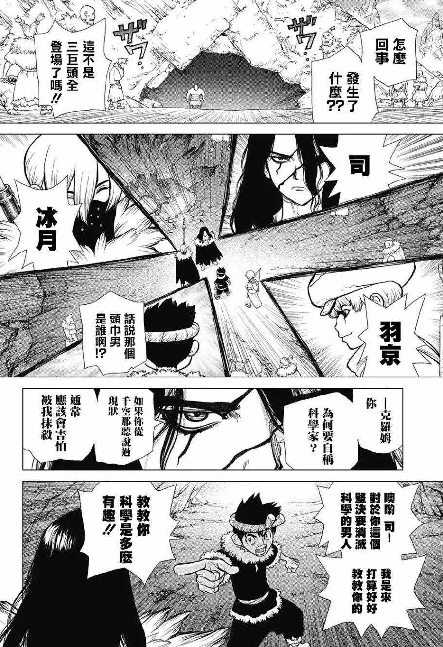 第68回