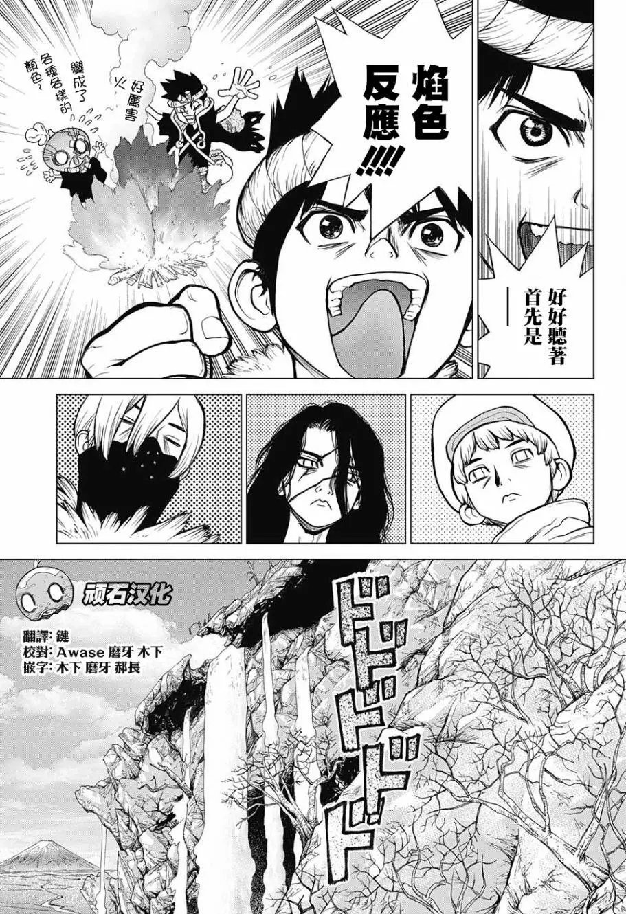 第68回