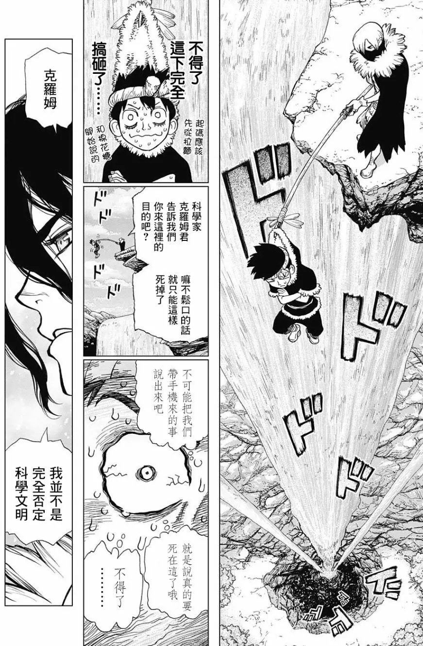 第68回