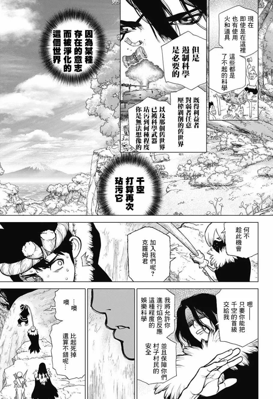 第68回