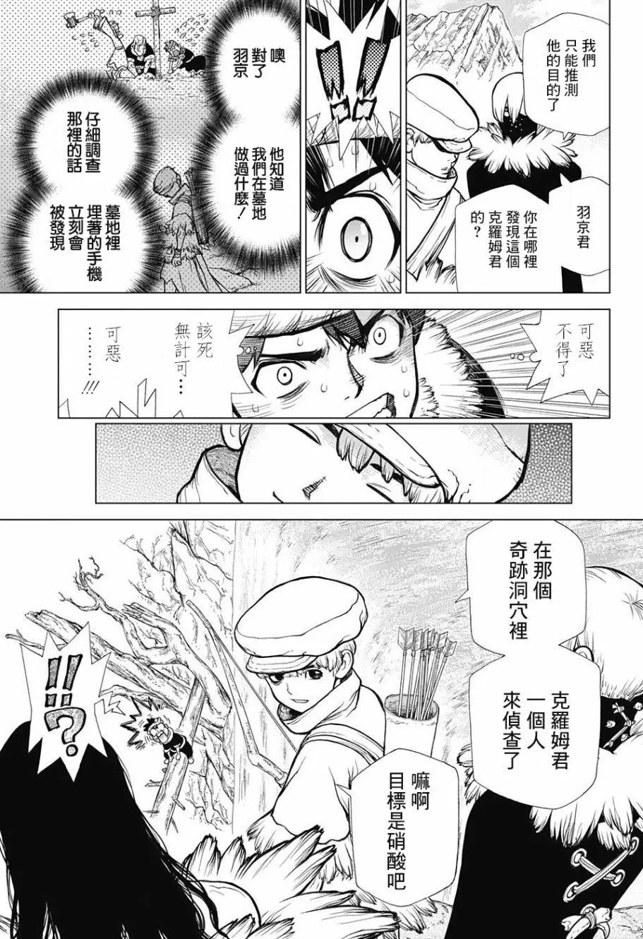 第68回