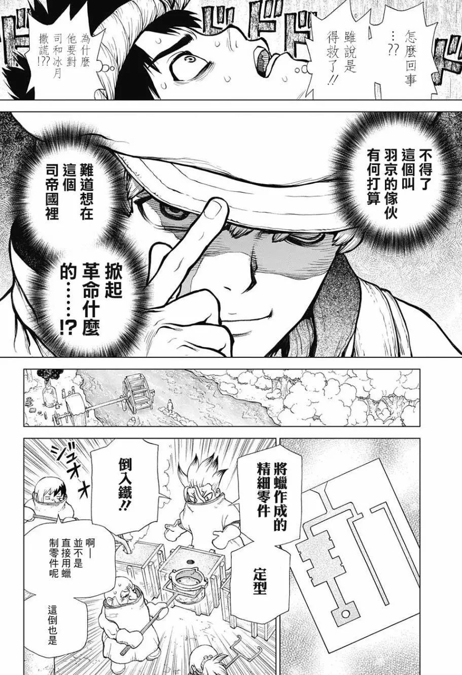第68回