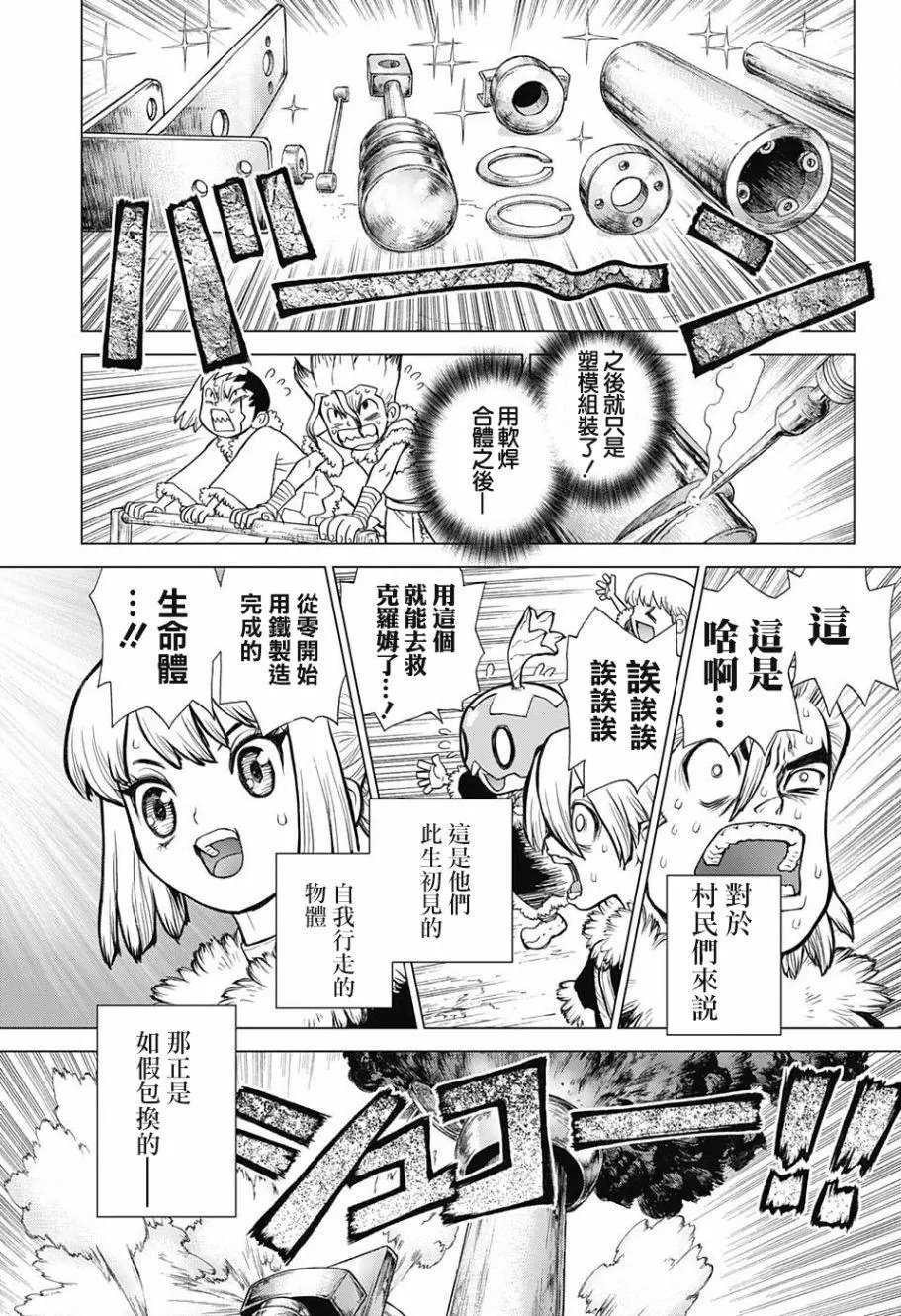 第68回