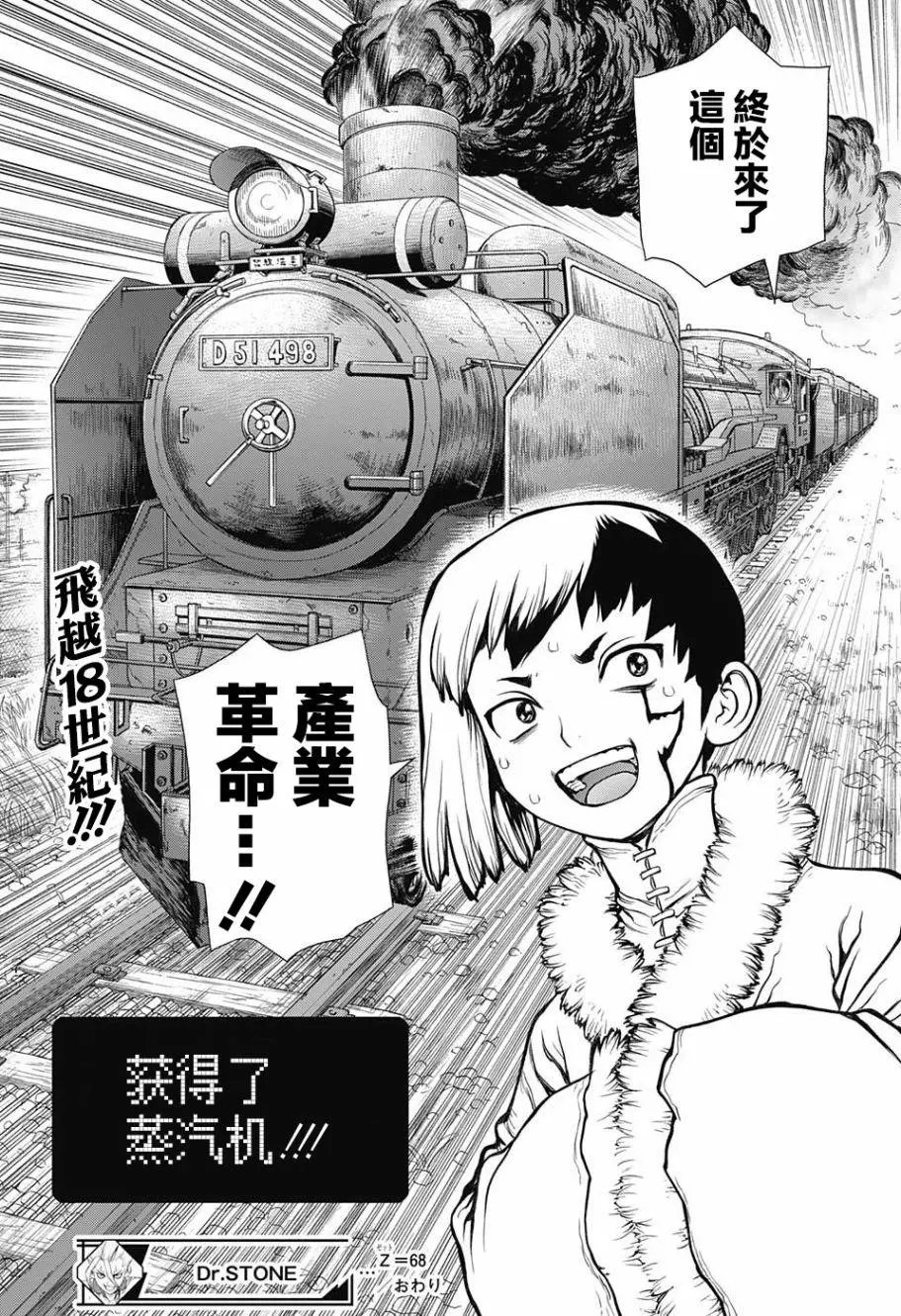 第68回