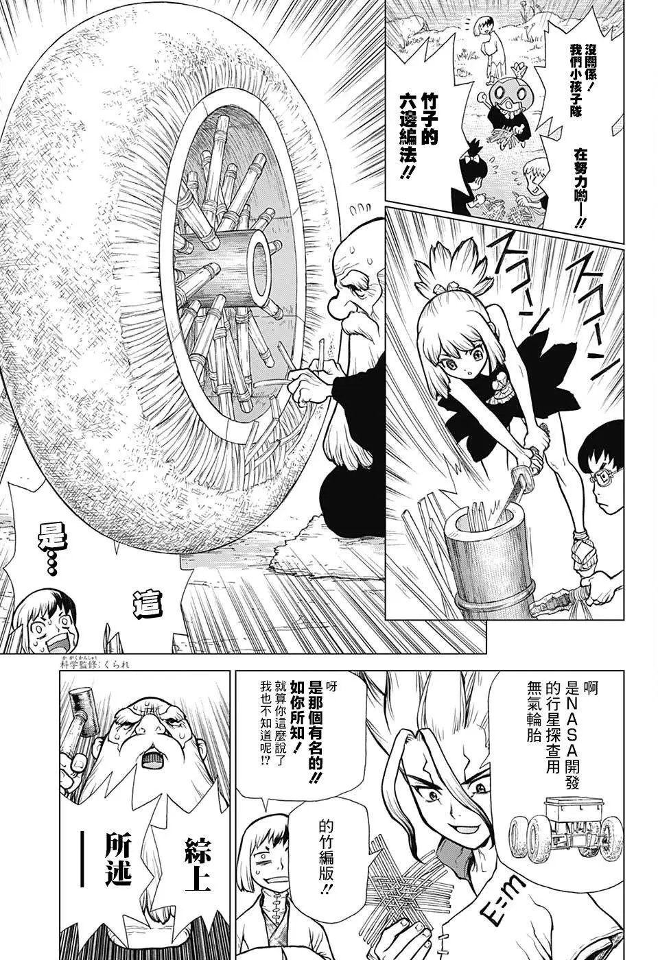 第69回