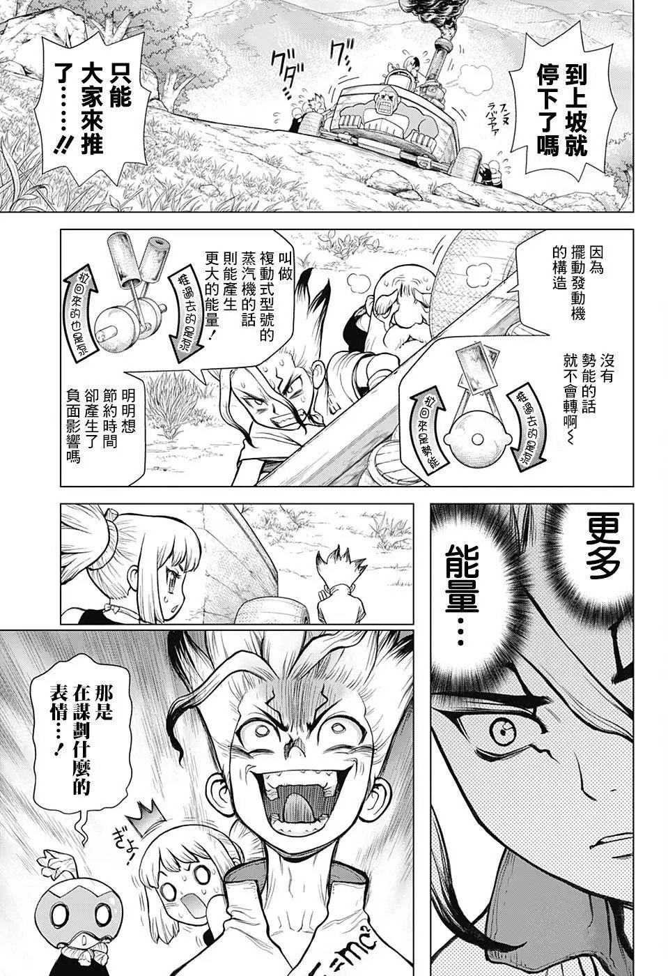 第69回