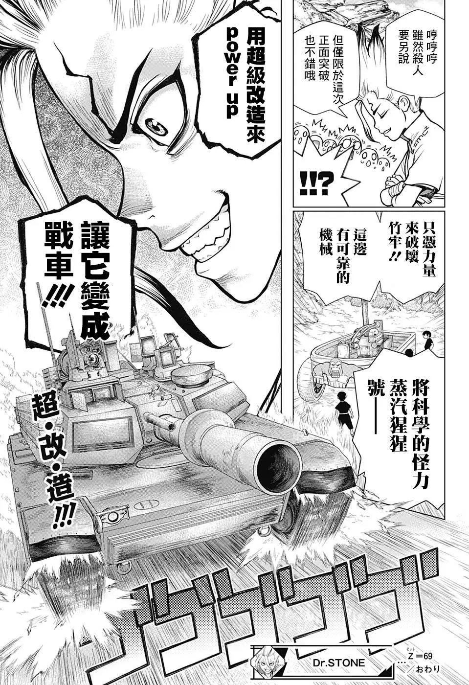 第69回