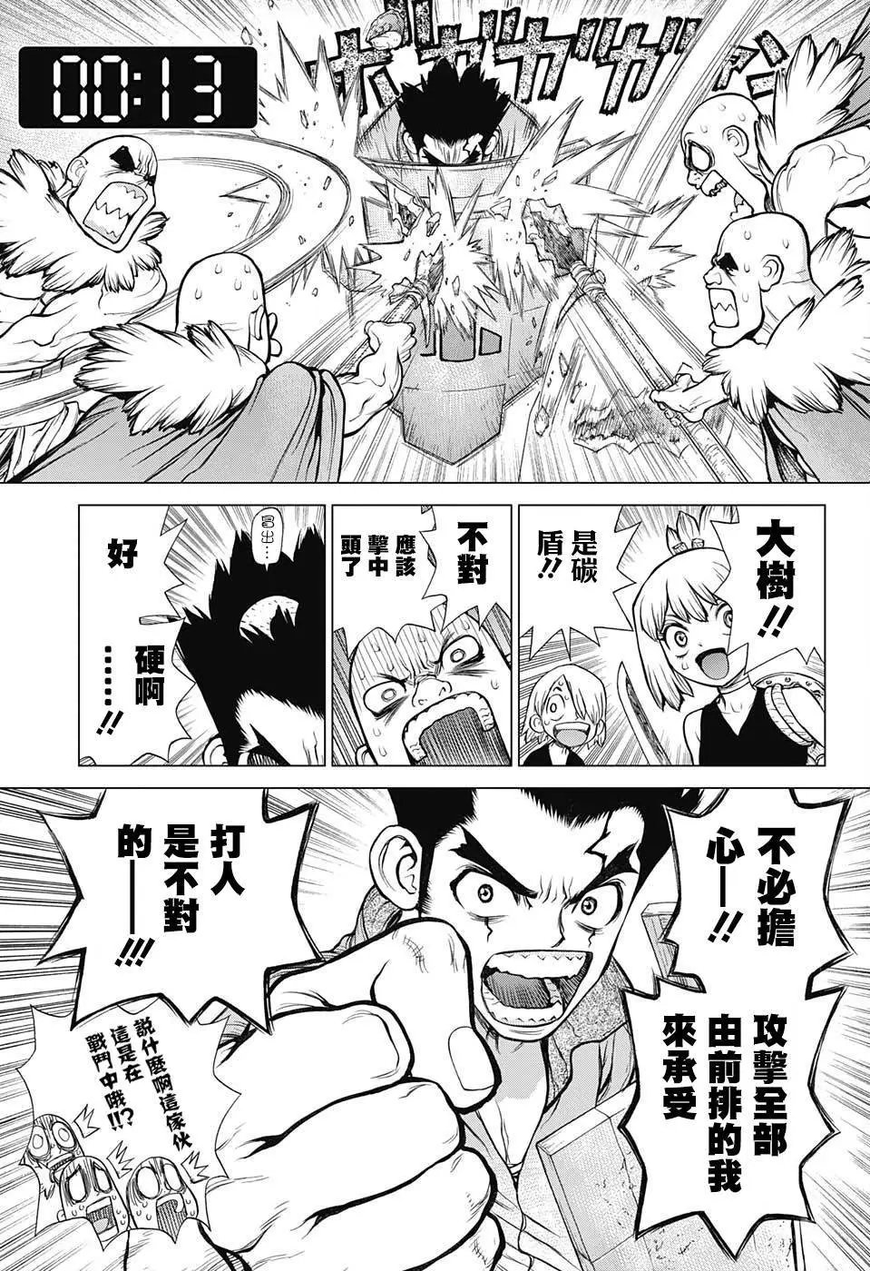 第75回