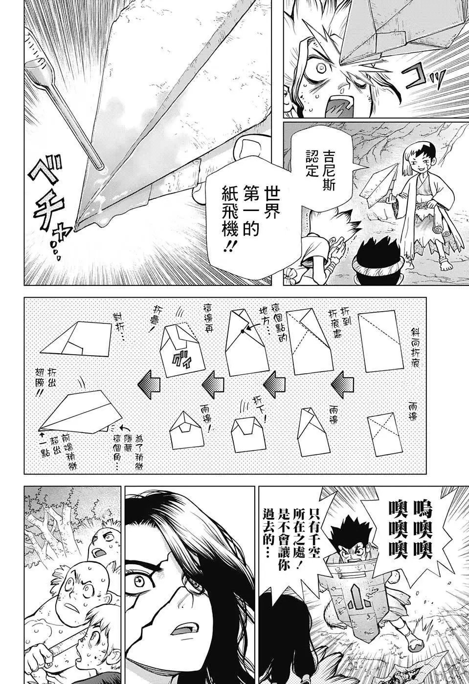 第77回