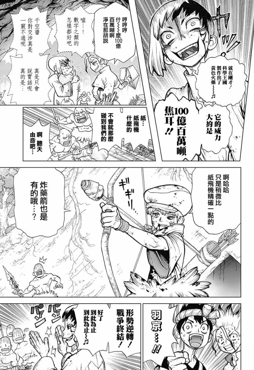 第78回