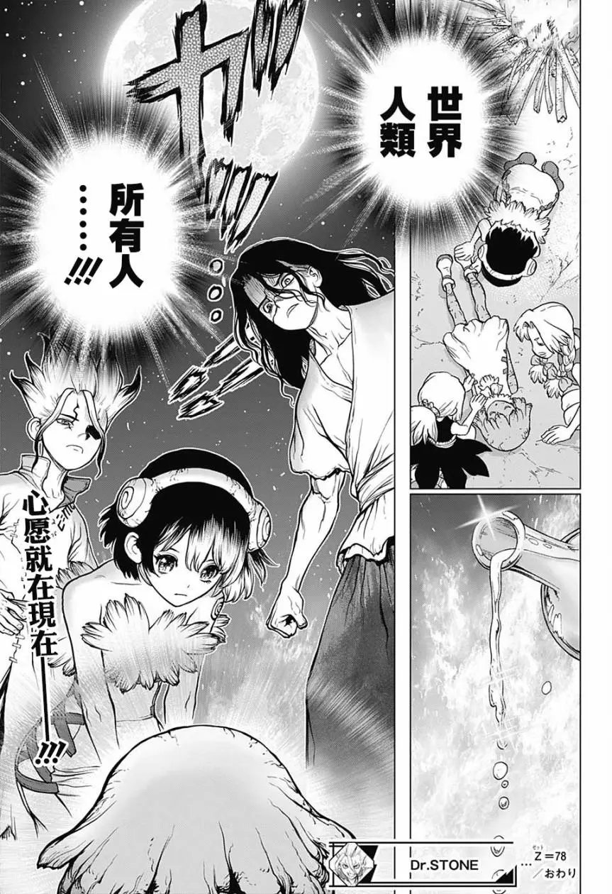 第78回