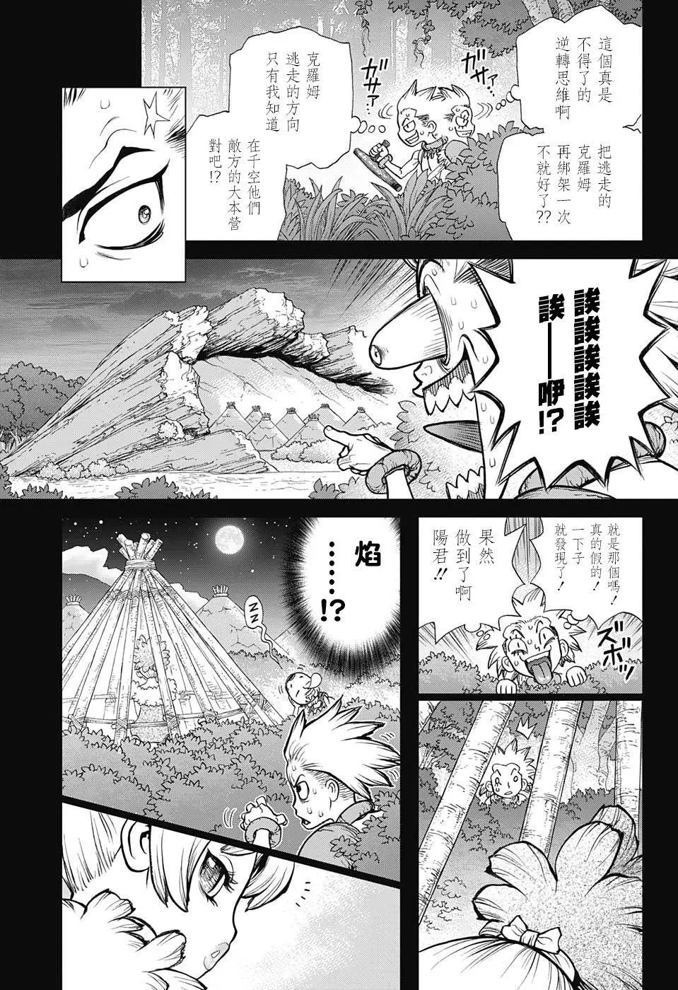 第79回
