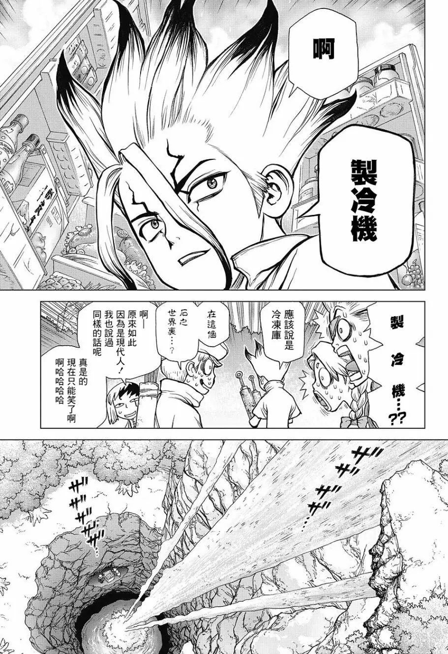第83回