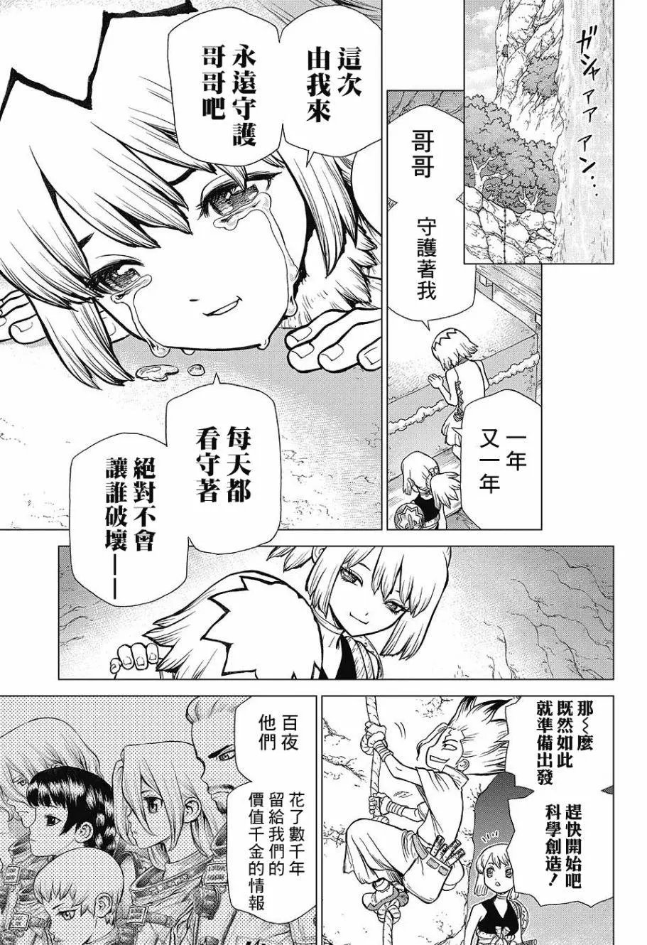 第83回