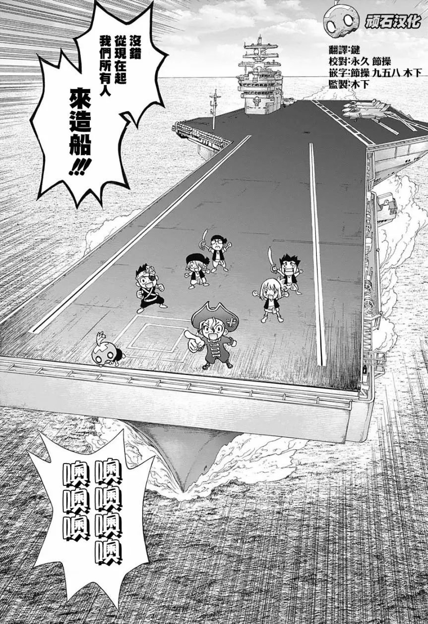第84回