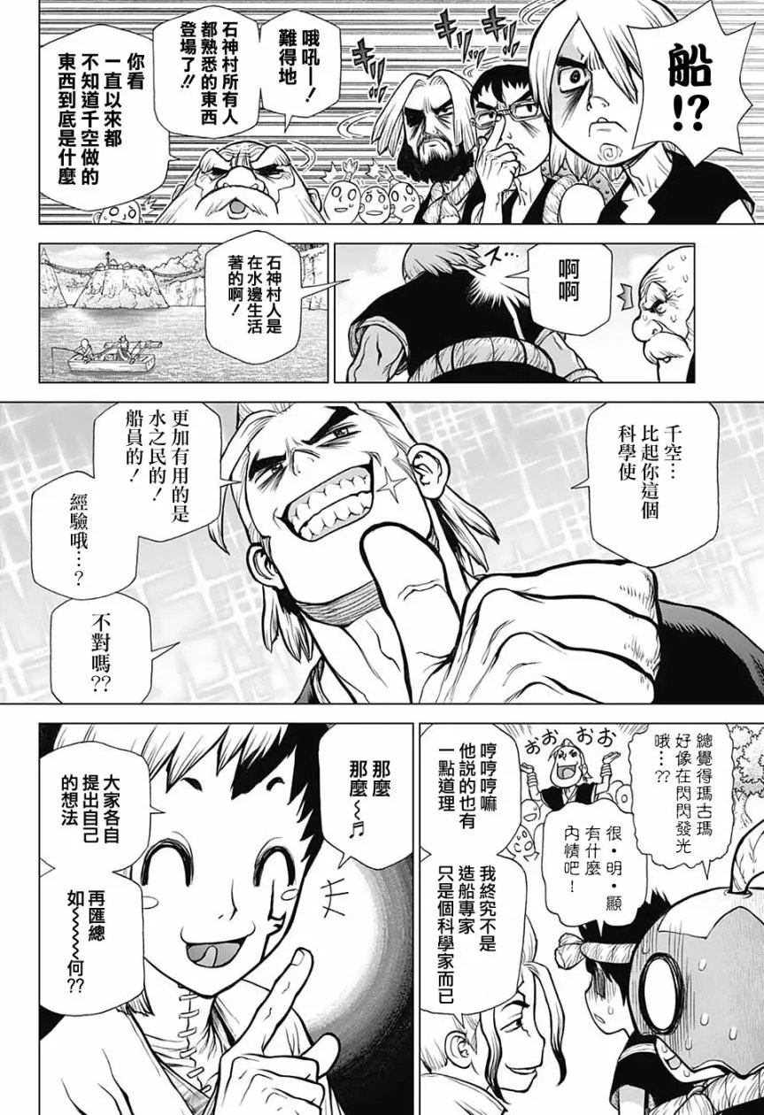 第84回