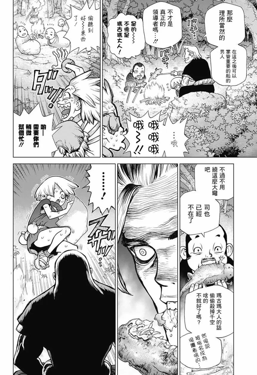 第84回