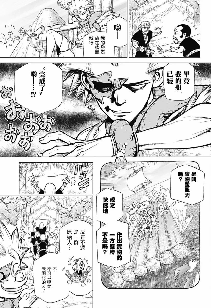 第84回