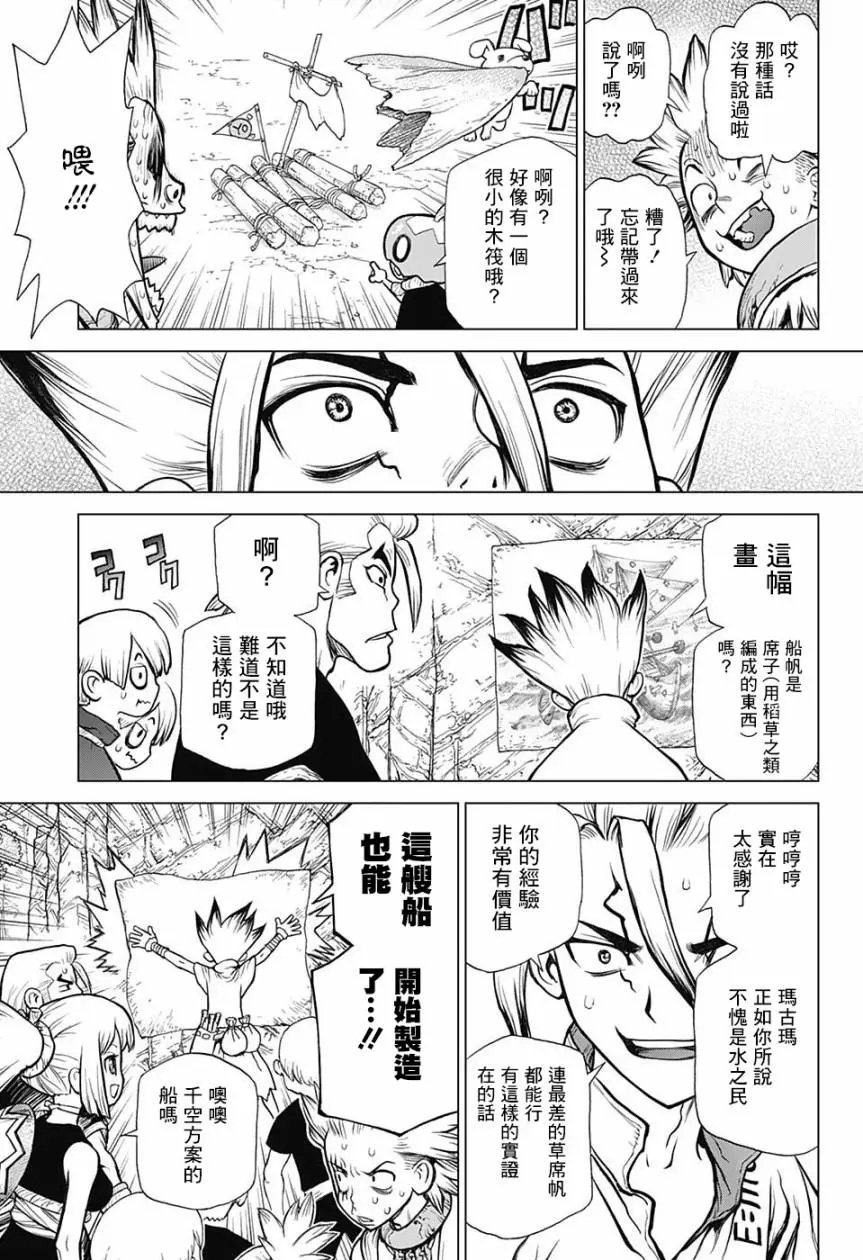 第84回