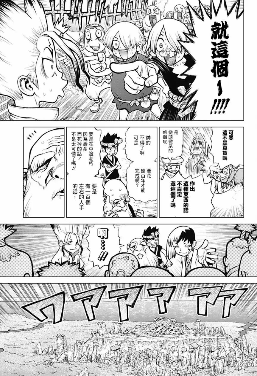 第84回