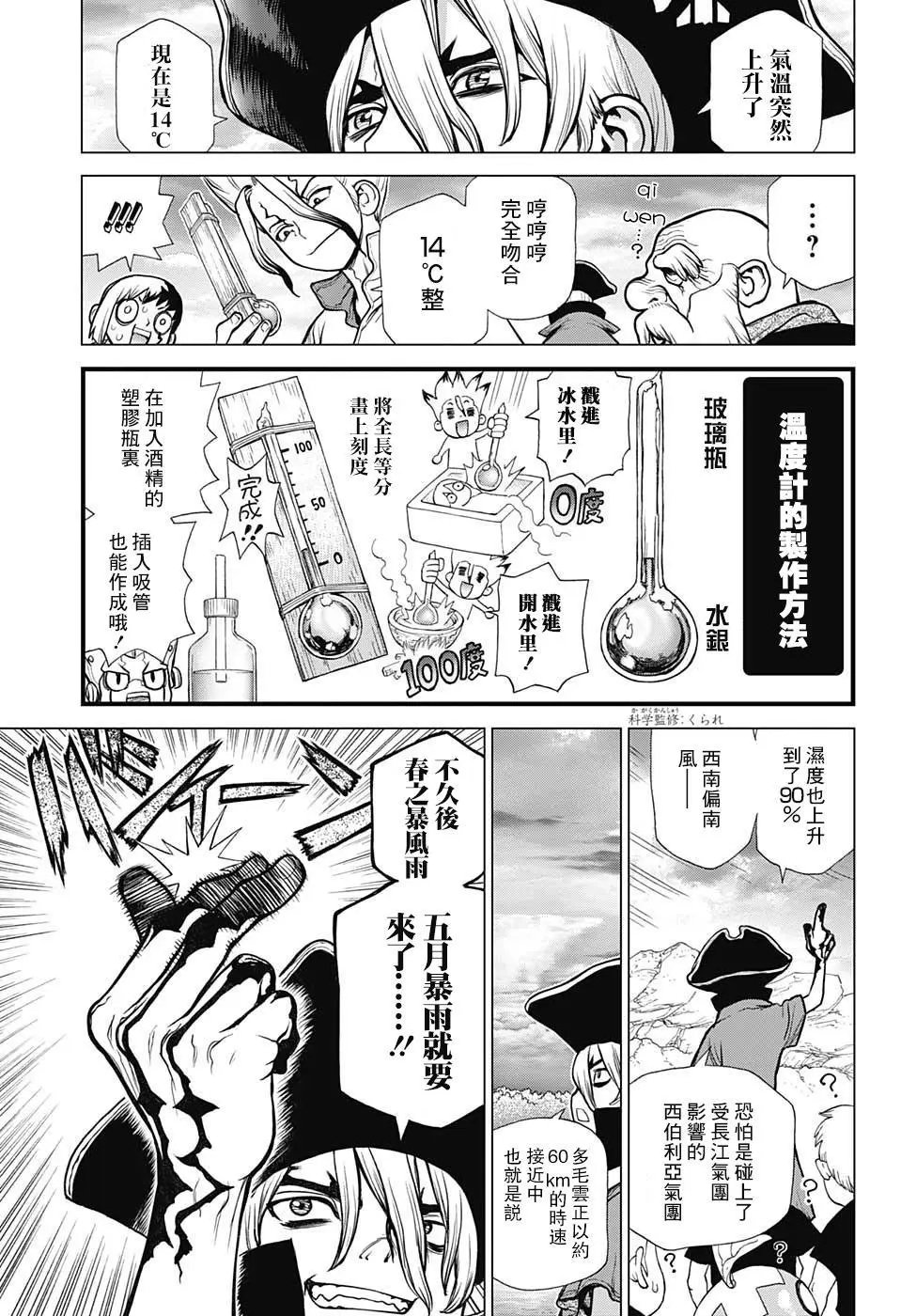 第85回