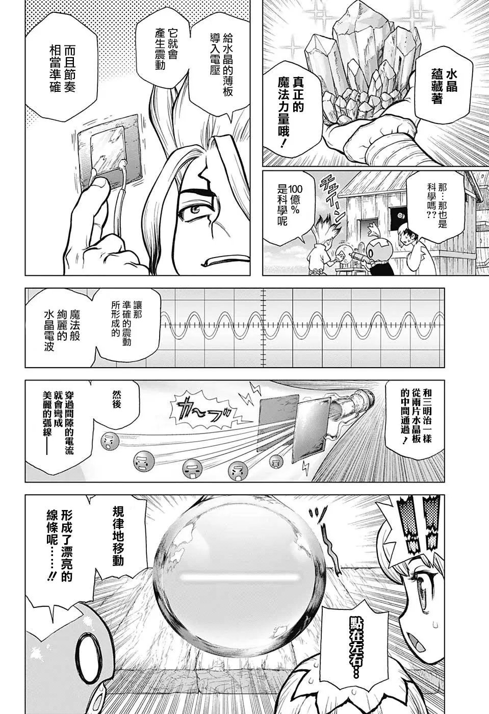 第96话