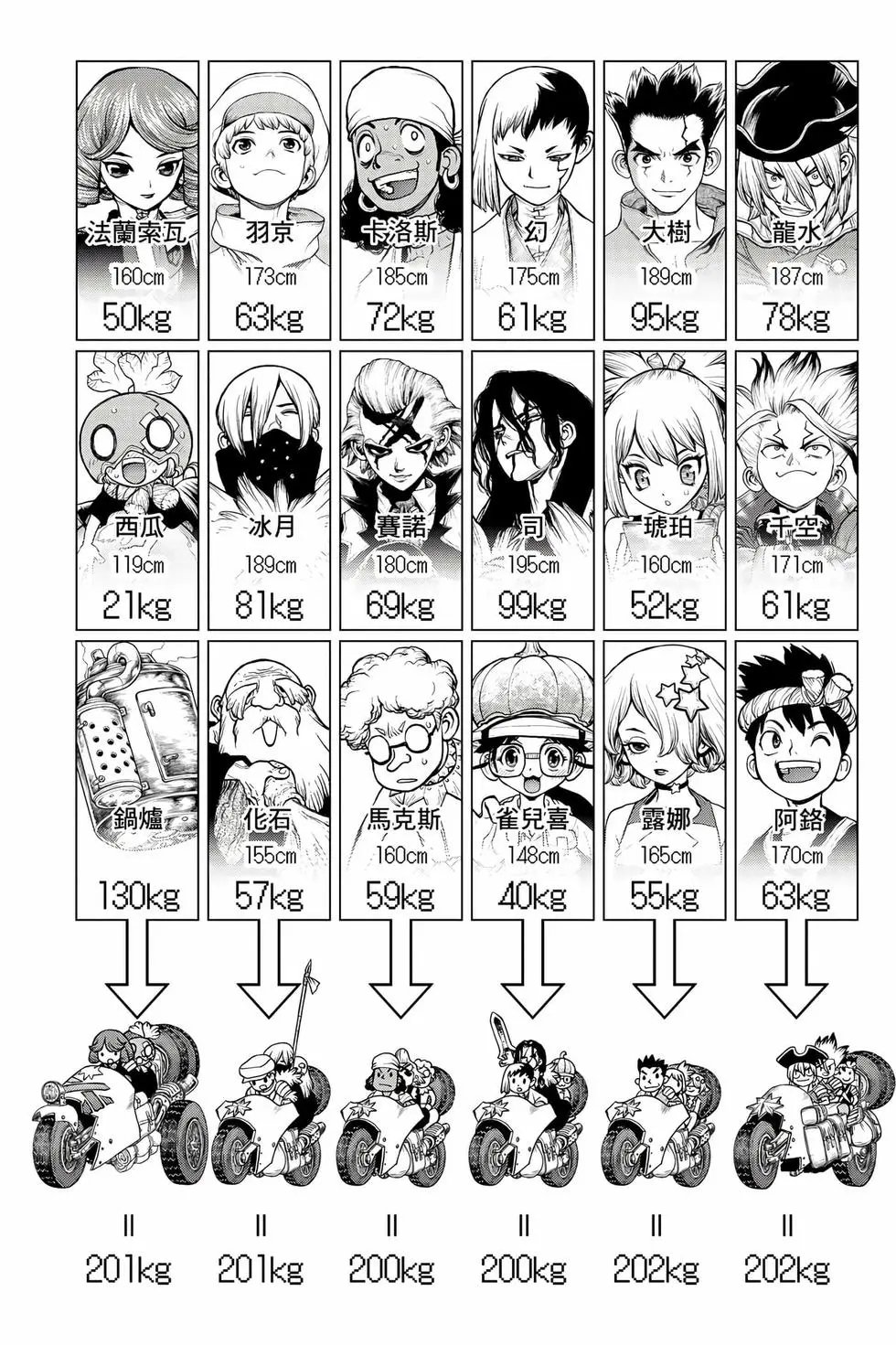 第20卷