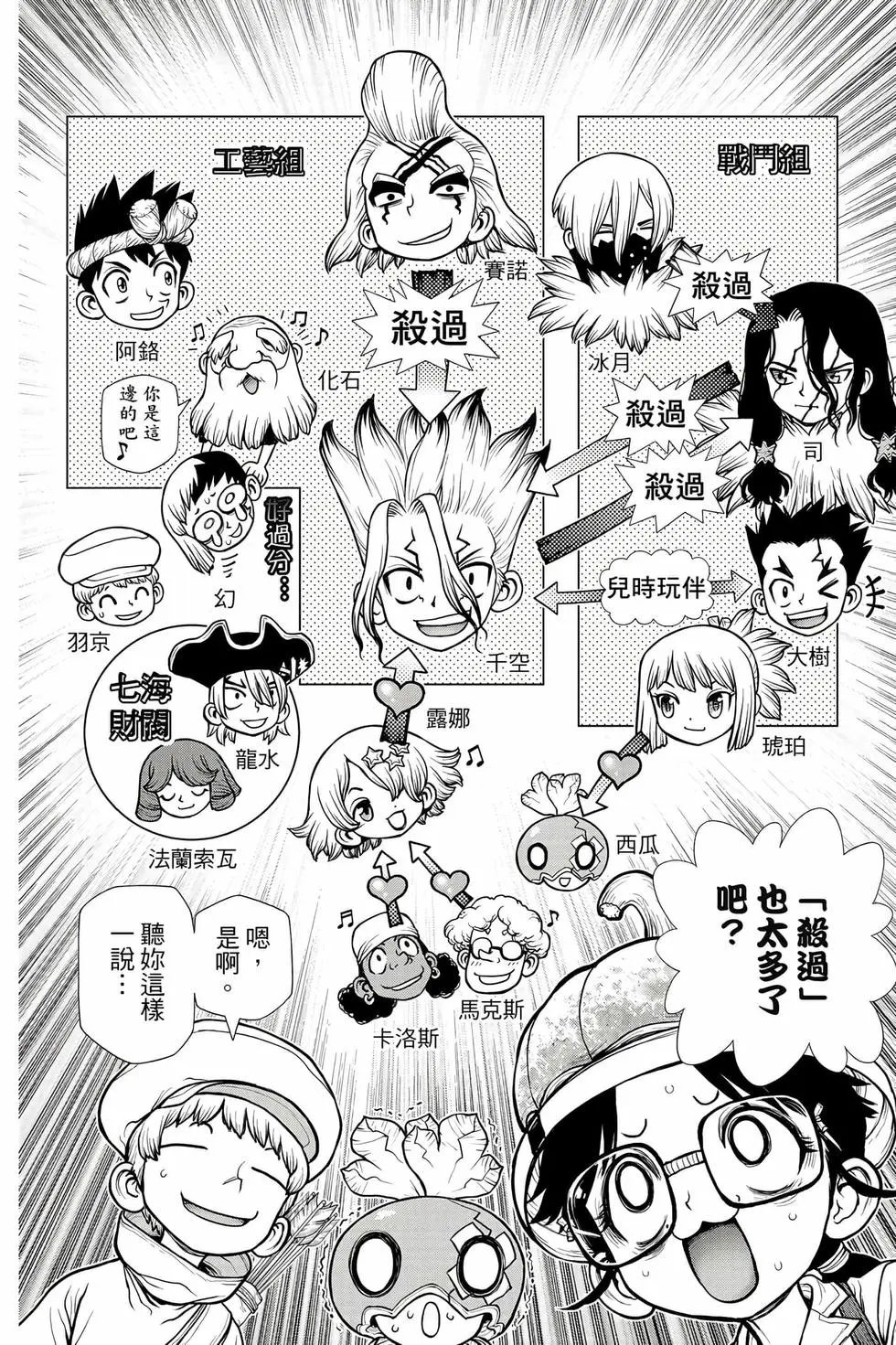 第21卷