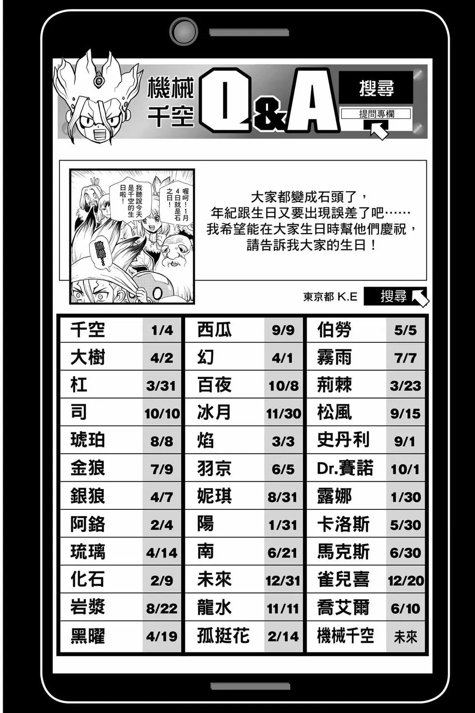 第22卷