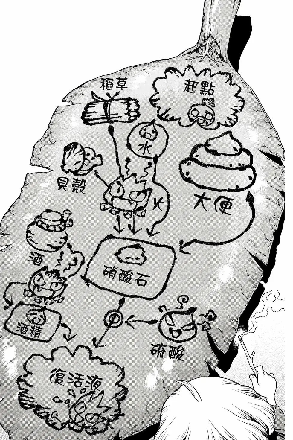 第22卷