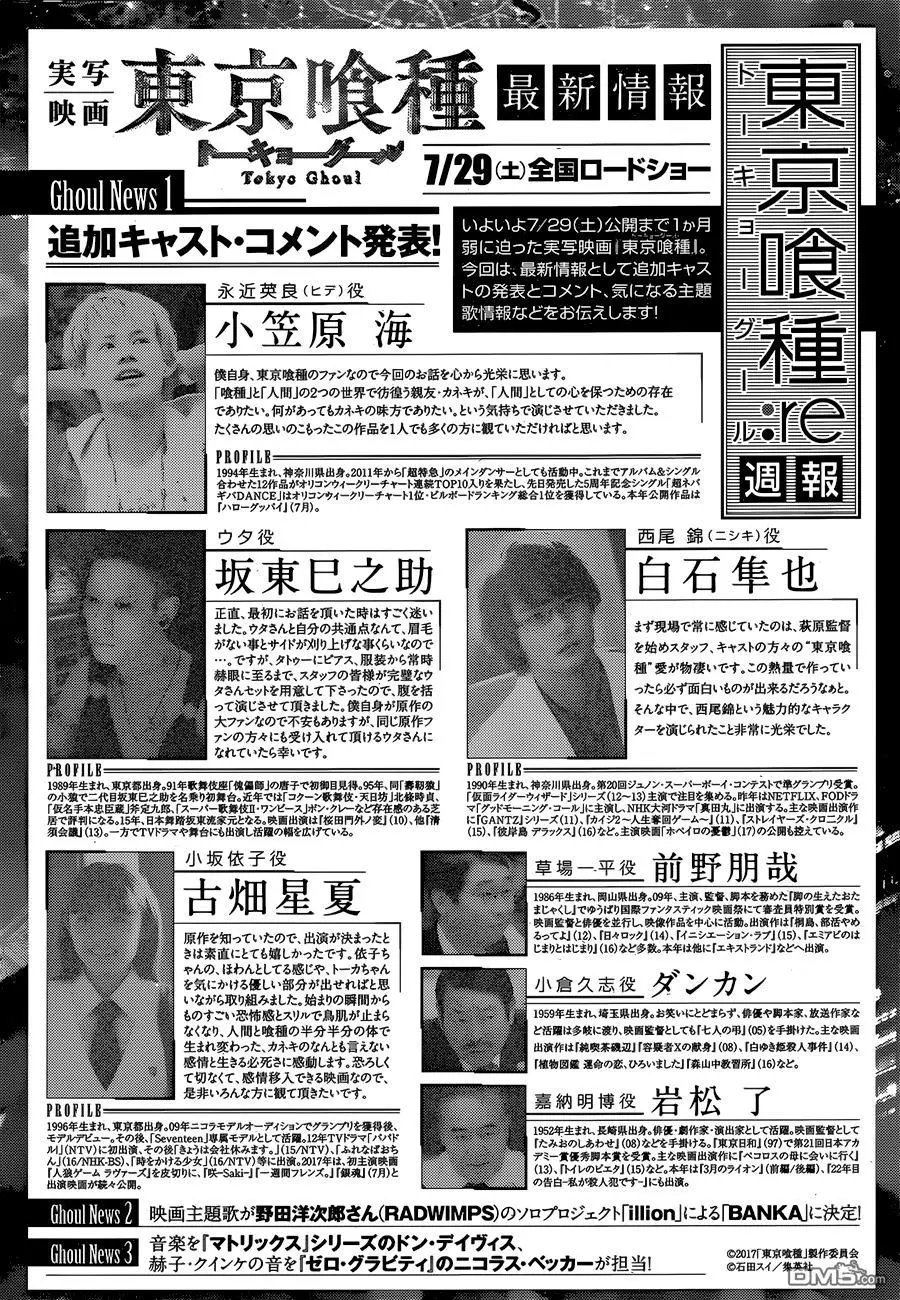 第129回