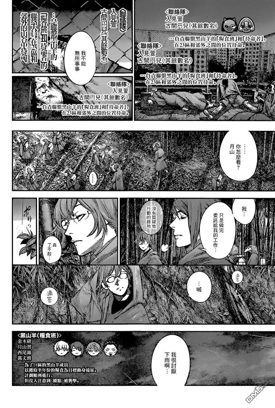 第142回