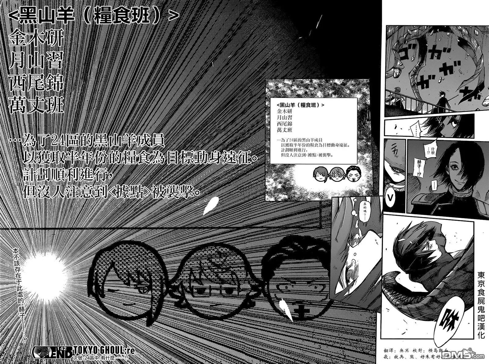 第142回