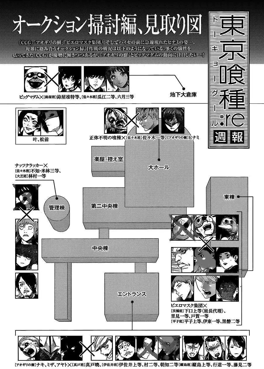 第29回