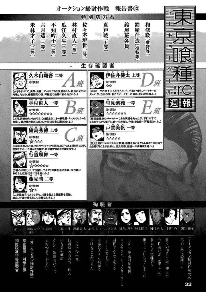 第31.5回