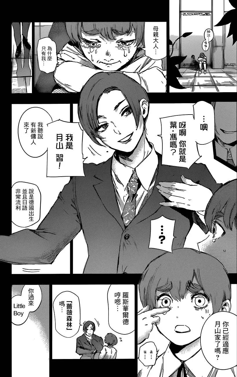 第32回