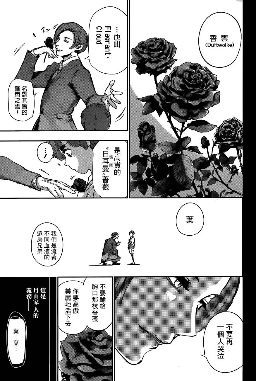 第32回