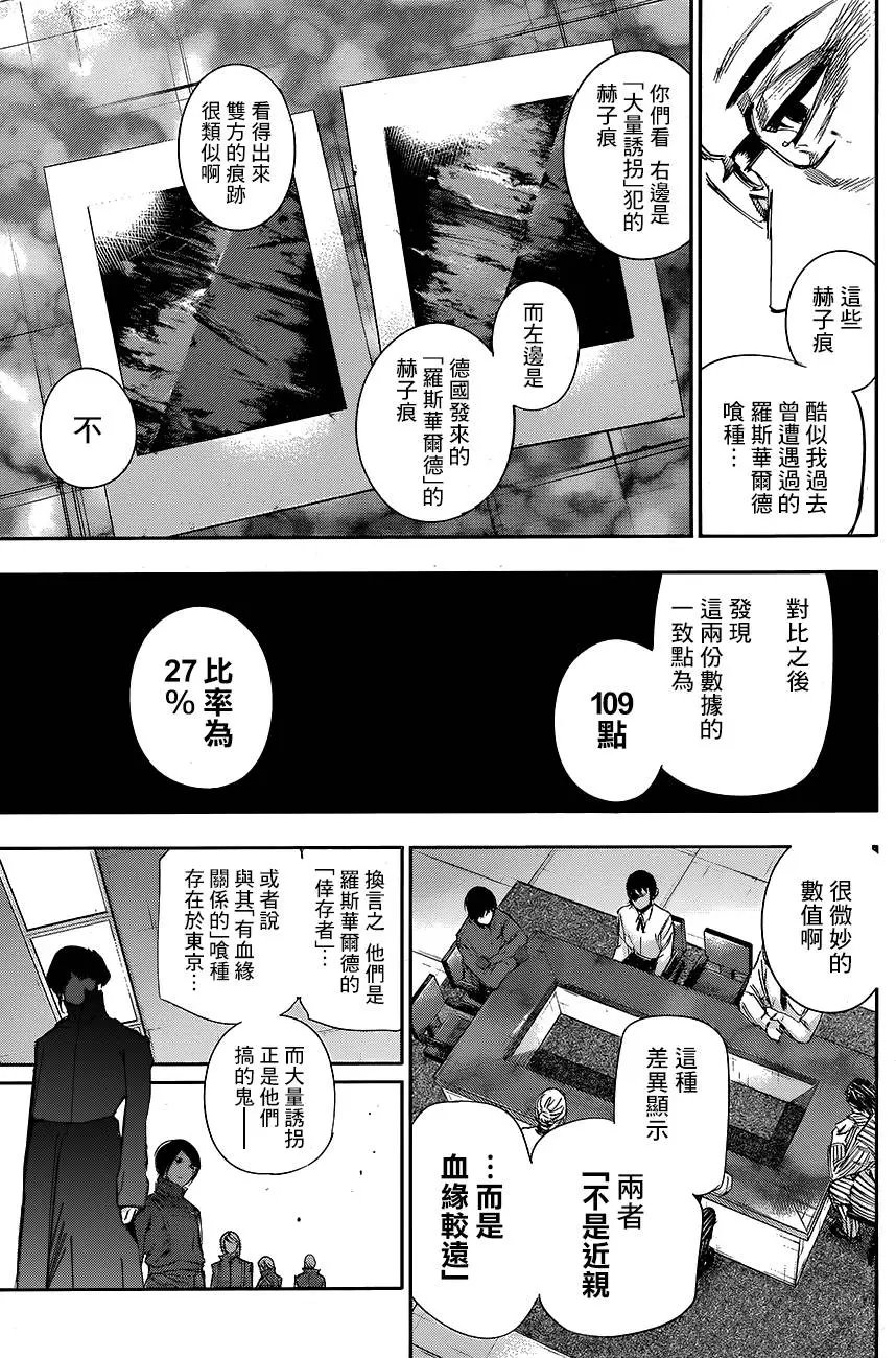 第33回