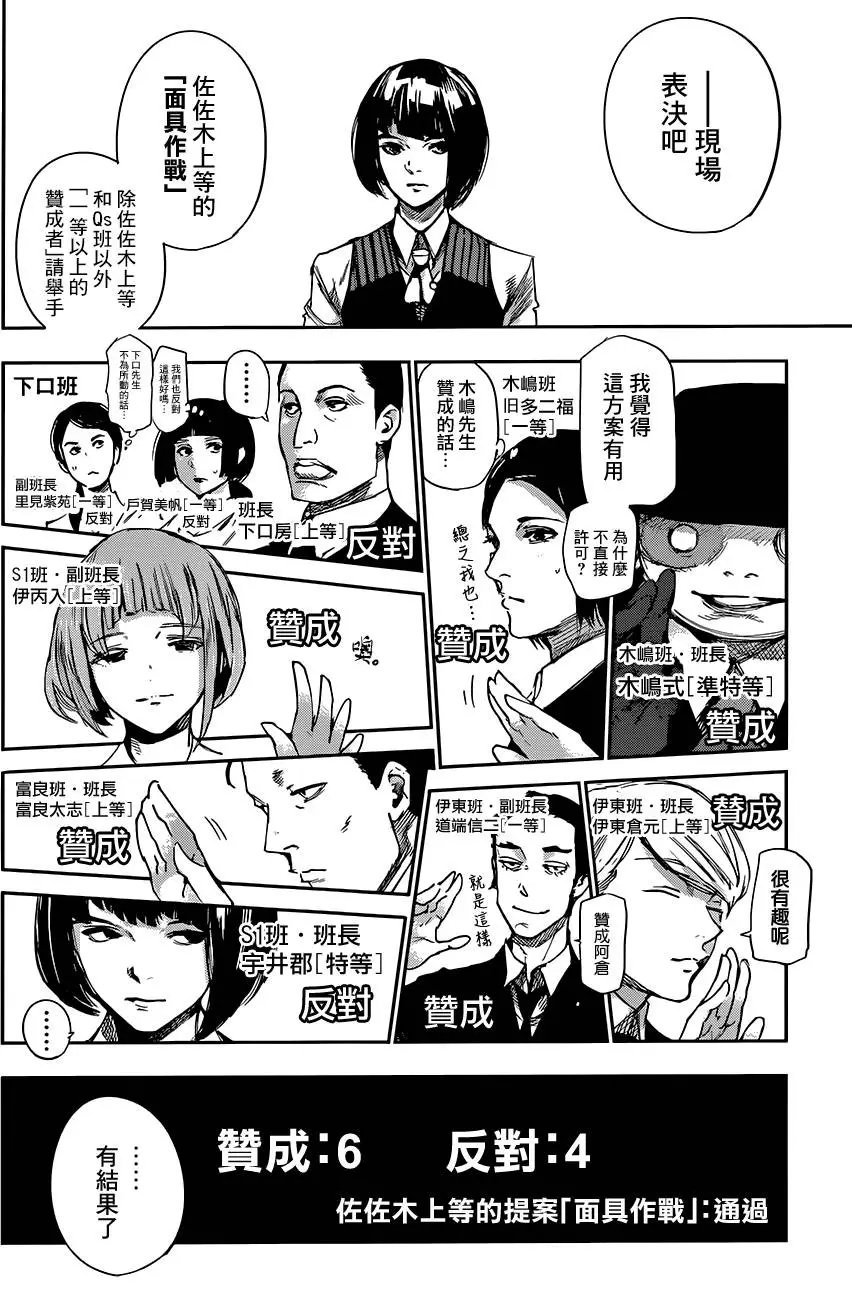 第42回 灯丝