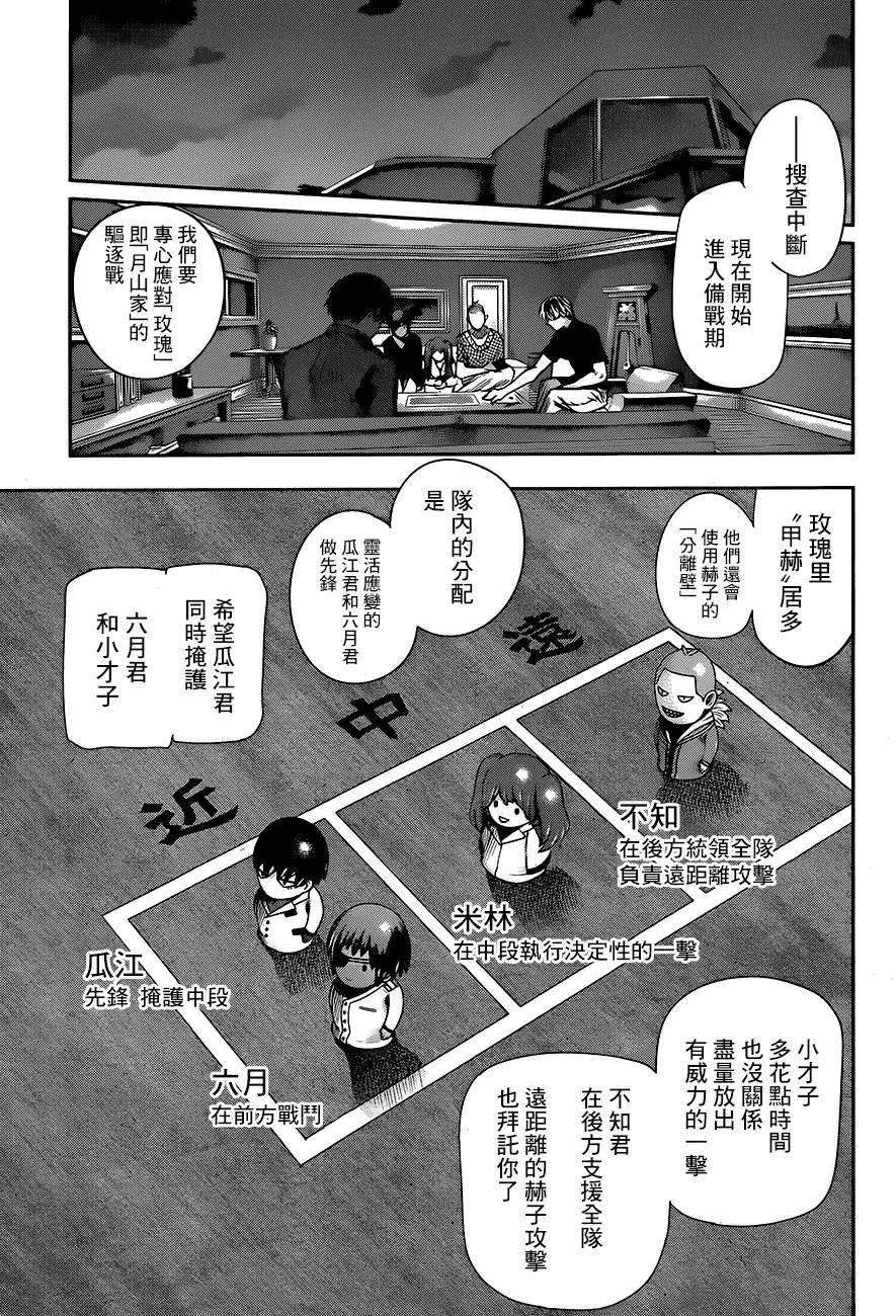 第45回 计画t