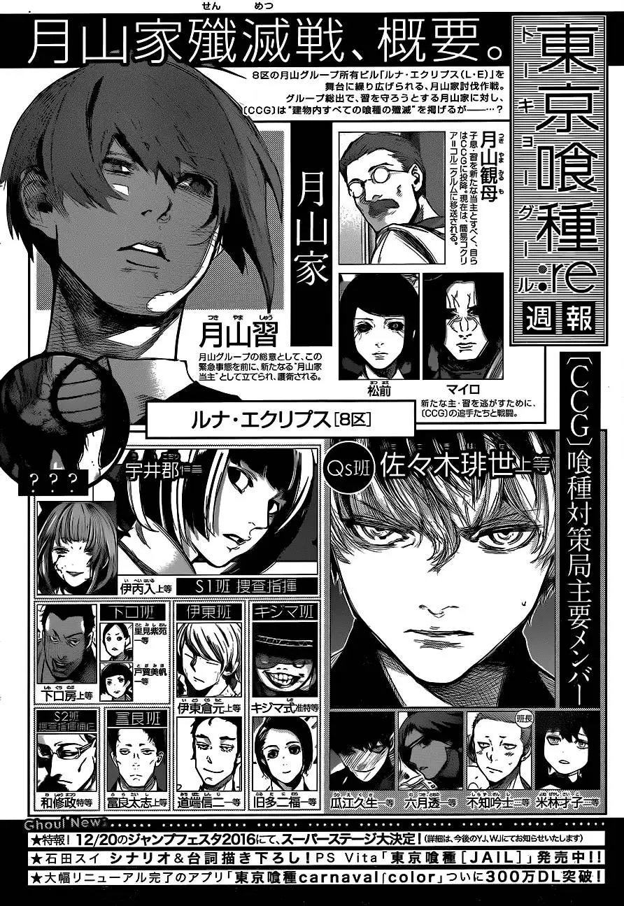 第48回