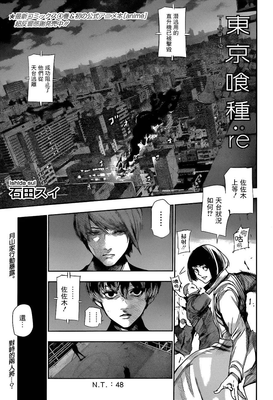 第48回
