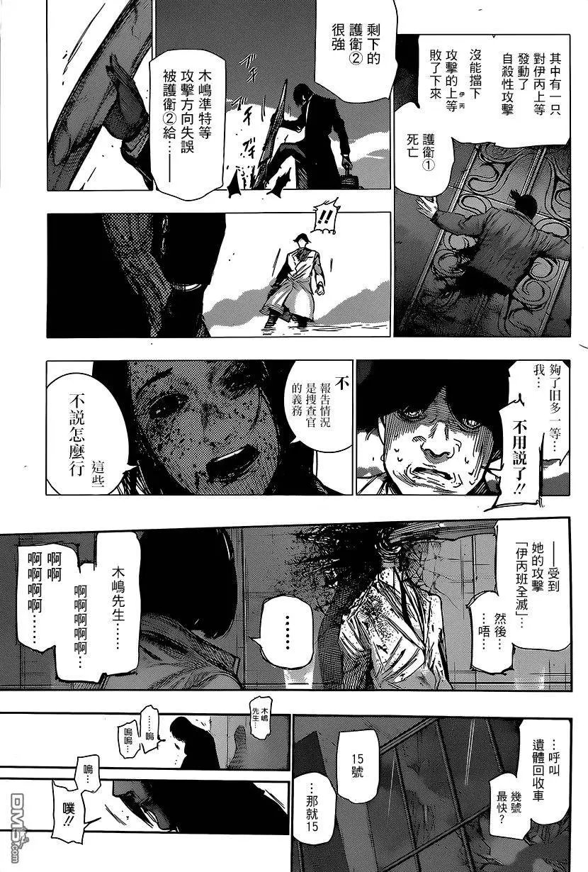 第53回