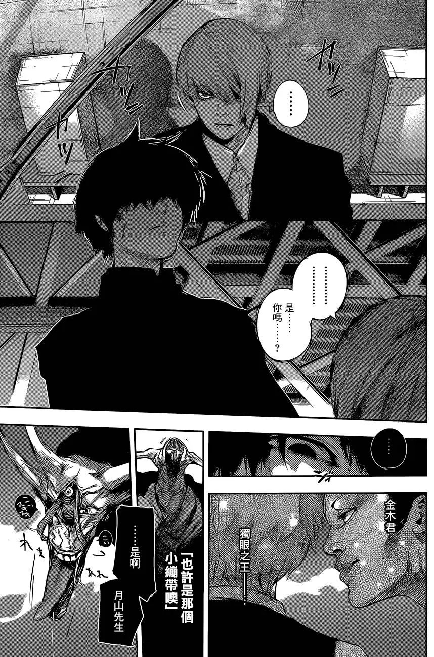 第54回