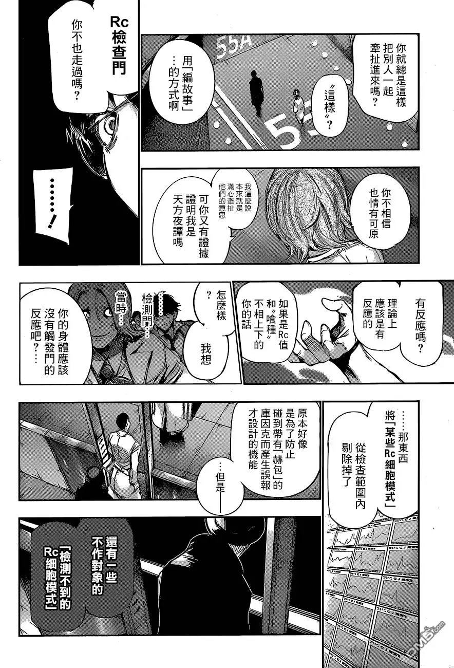 第64回
