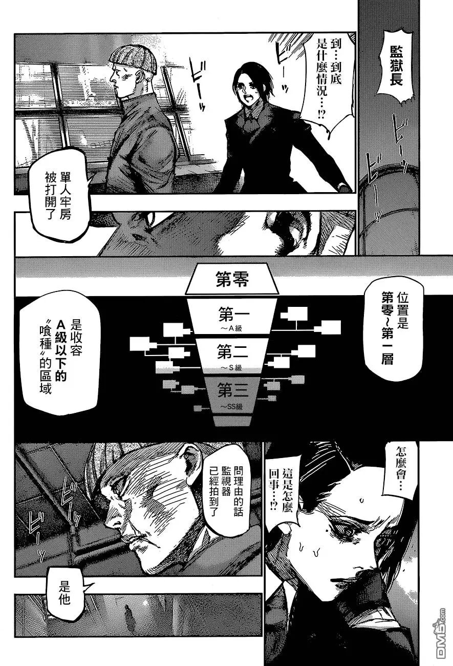 第68回