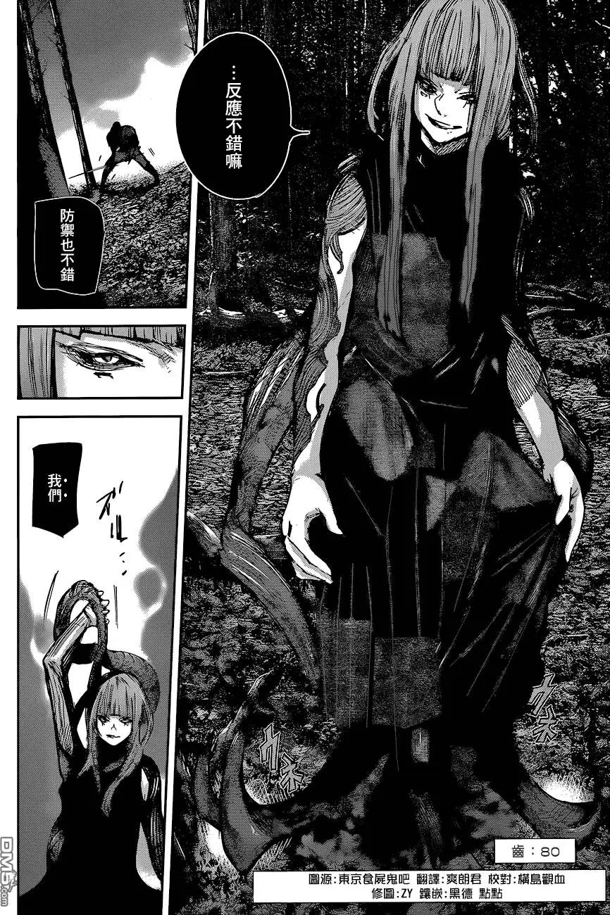 第80回