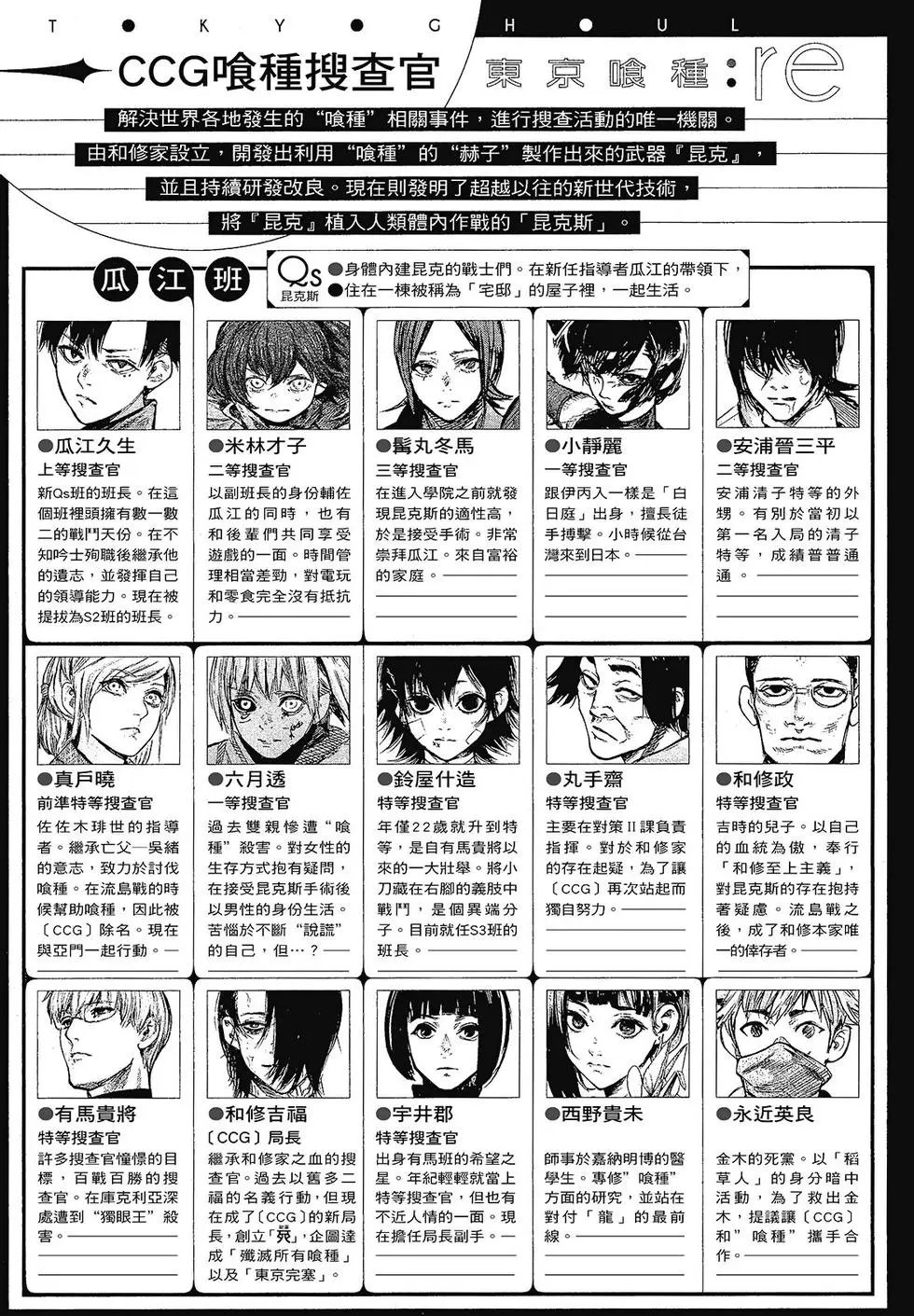 第15卷